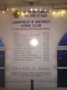 How Do You Get A Ticket To Lakefield Lobster Fest