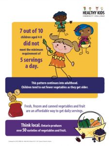 If You Want Healthier Kids... The Healthy Kids Community Challenge Is For You!